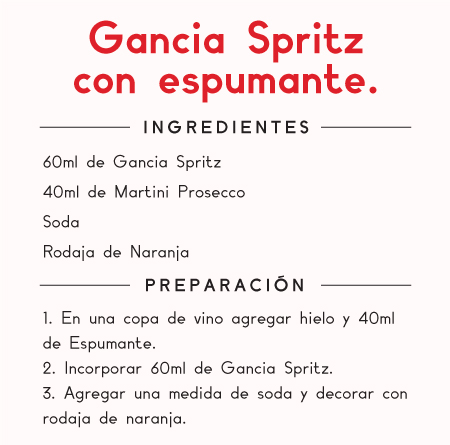 Trago - Gancia spritz con espumante