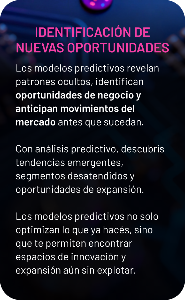 Identificación de Nuevas Oportunidades
