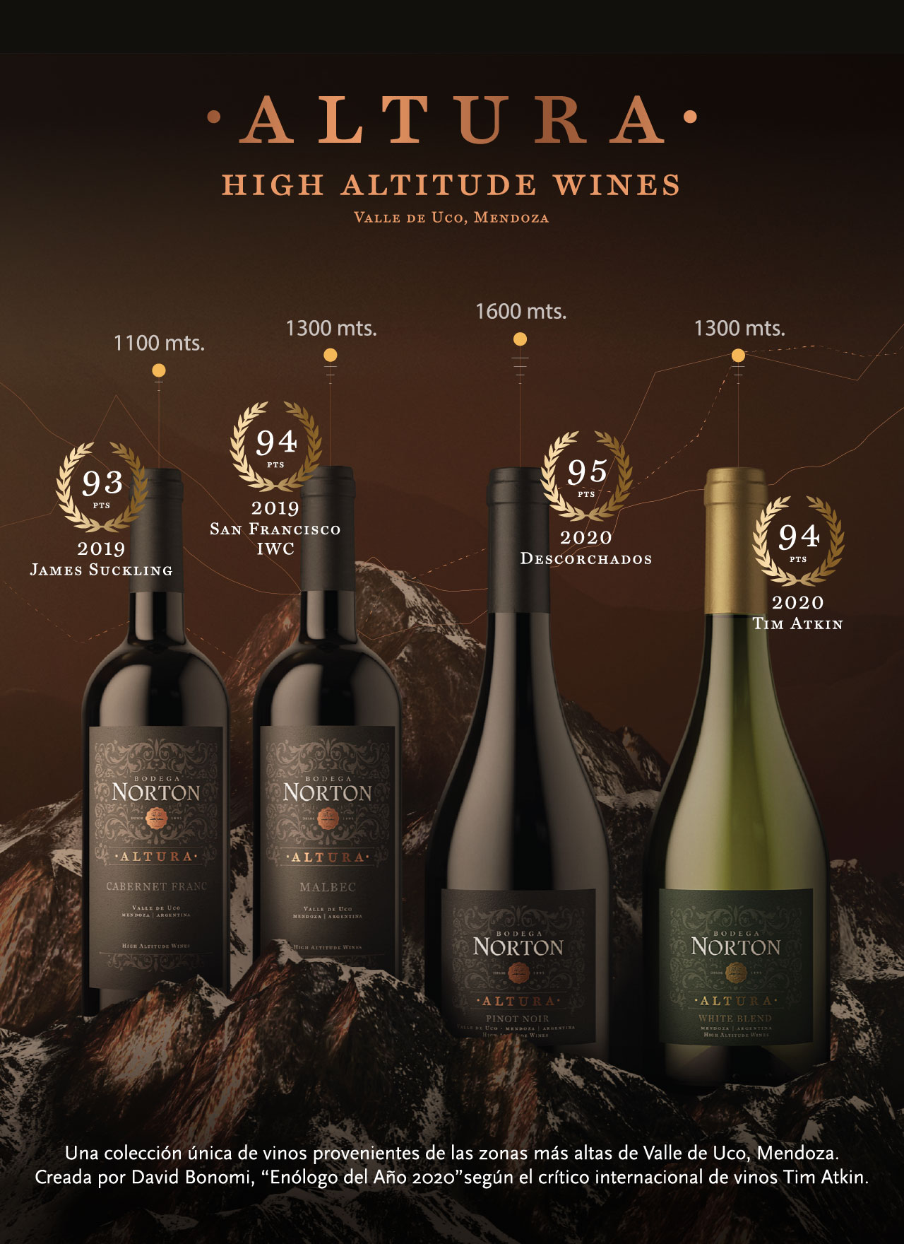 altura high altitude wines